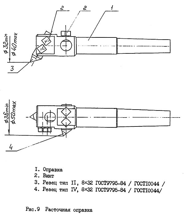 Розточне оправлення
